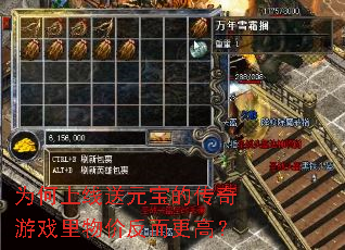 Ϊ��������Ԫ���Ĵ�����Ϸ����۷������ߣ�